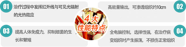 性能特点